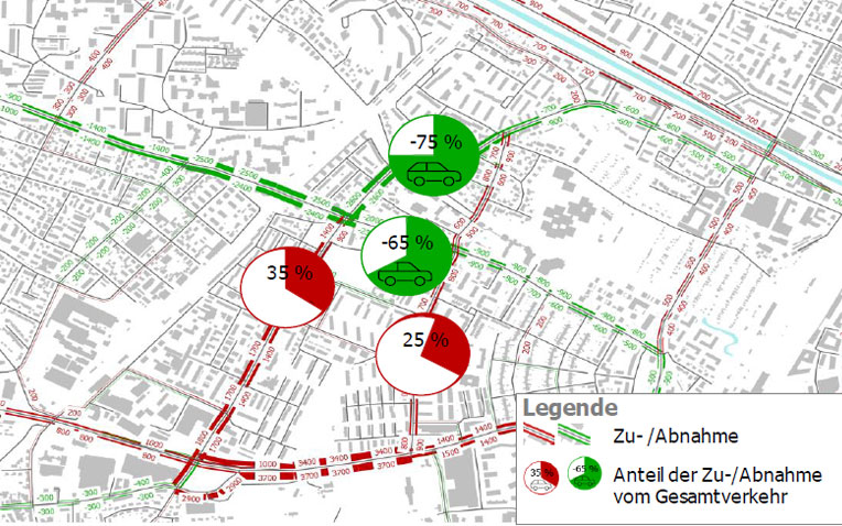 Übersichtsplan Vekehrszunahme und -abnahme