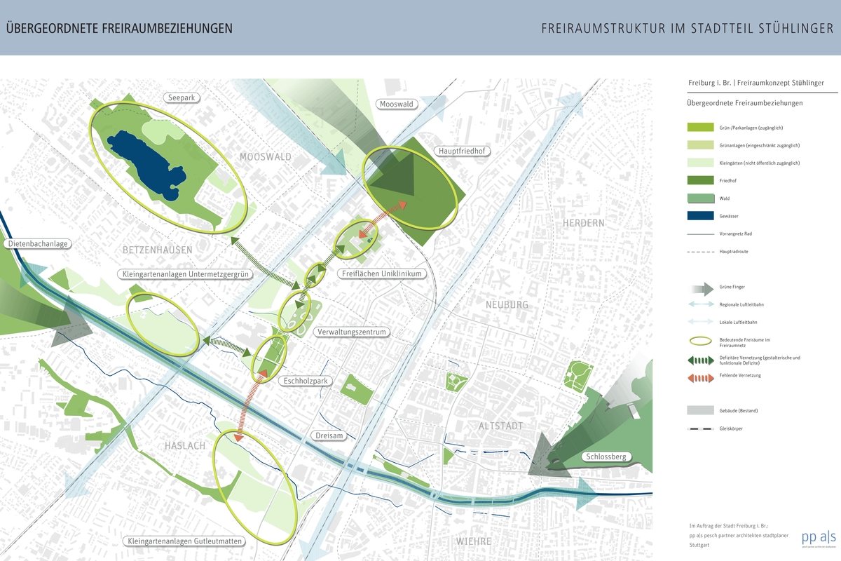 Planzeichnung Freiräume Stühlinger eingezeichneten Verbindungen