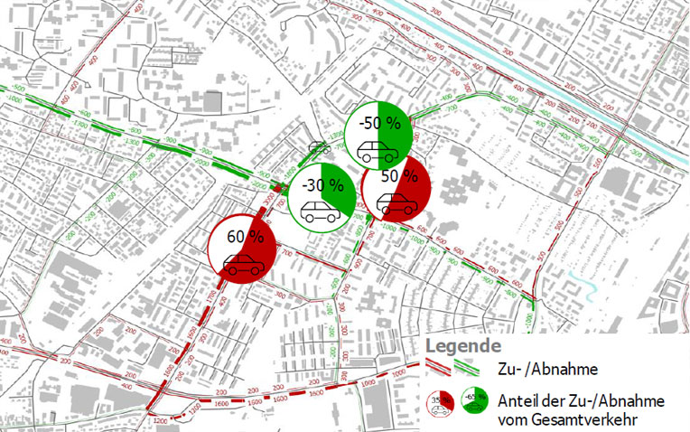 Übersichtsplan Vekehrszunahme und -abnahme