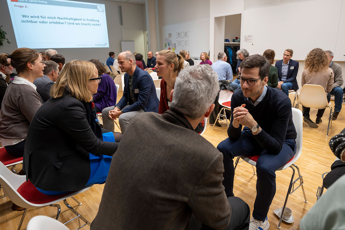 Sitzung des Nachhaltigkeitsrats Sitzung des Nachhaltigkeitsrats