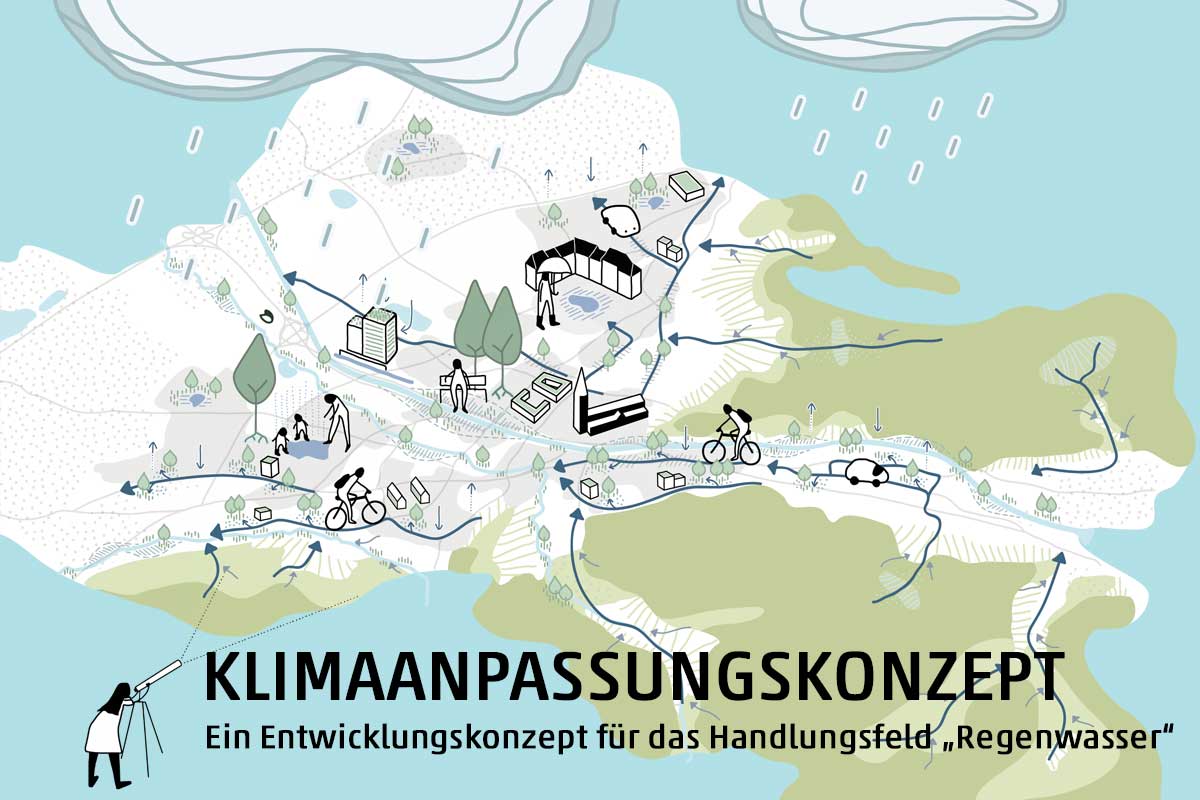 Tiefbeet entlang versiegelter Straße