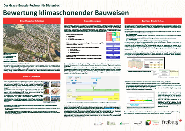 Der Graue Energie Rechner für Dietenbach: Bewertung klimaschonender Bauweisen