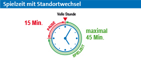 Spielzeit mit Standortwechsel