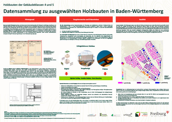 Holzbauten der Gebäudeklassen 4 und 5: Datensammlung zu ausgewählten Holzbauten in Baden Württemberg